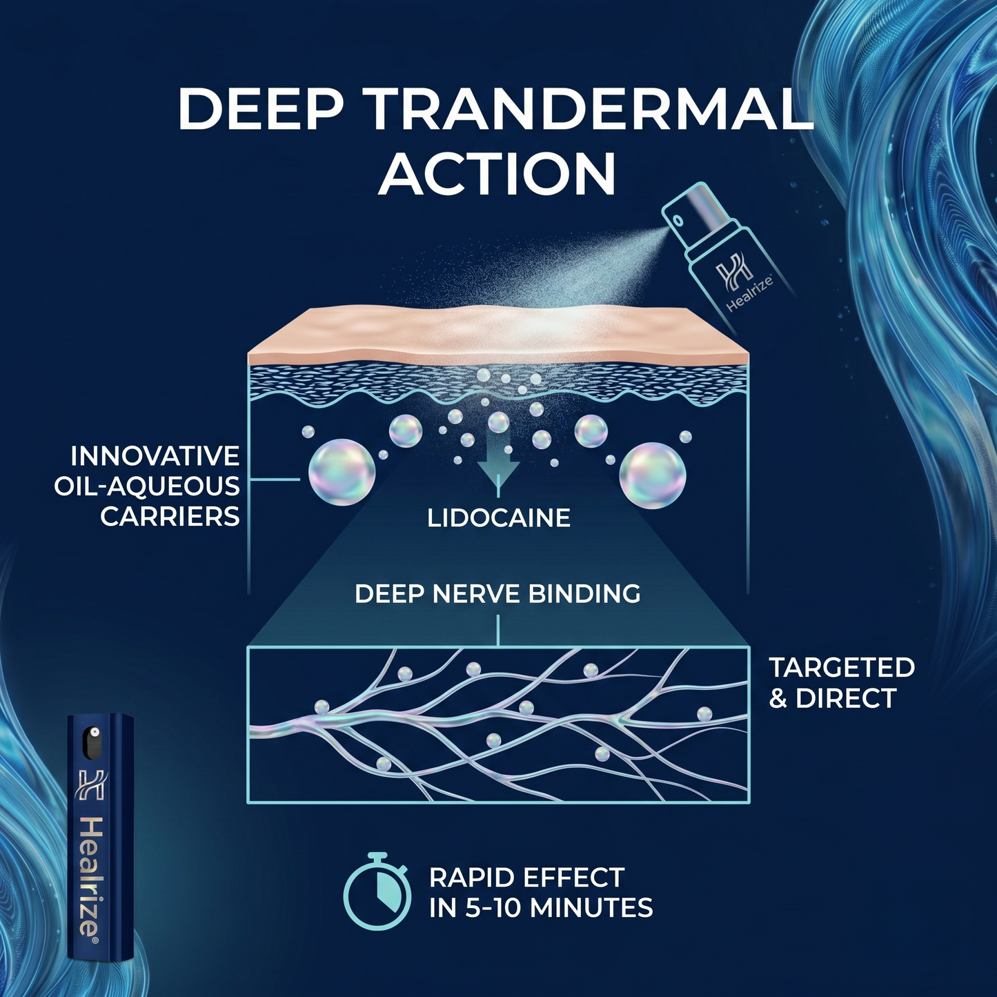 𝐇É𝐀𝐋𝐑Í𝐙𝐄® 𝐀𝐞𝐫𝐨-𝐒𝐮𝐫𝐠𝐞 𝐄𝐧𝐝𝐮𝐫𝐚𝐧𝐜𝐞 𝐒𝐩𝐫𝐚𝐲 𝐟𝐨𝐫 𝐌𝐞𝐧 𝐂𝐥𝐢𝐧𝐢𝐜𝐚𝐥𝐥𝐲 𝐏𝐫𝐨𝐯𝐞𝐧 𝐭𝐨 𝐇𝐞𝐥𝐩 𝐘𝐨𝐮 𝐋𝐚𝐬𝐭 𝐋𝐨𝐧𝐠𝐞𝐫 𝐢𝐧 𝐁𝐞𝐝